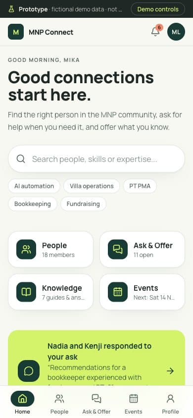 Phone screen of MNP Connect with the text Good connections start here, a search bar and tiles for People, Ask & Offer, Knowledge and Events.